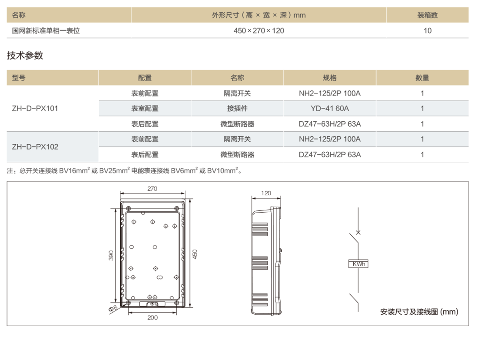 ZH-D-PX1國網(wǎng)新標(biāo)準(zhǔn)單相一表位電表箱-2.png